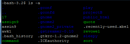 Output